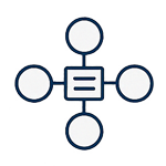 Channel Manager