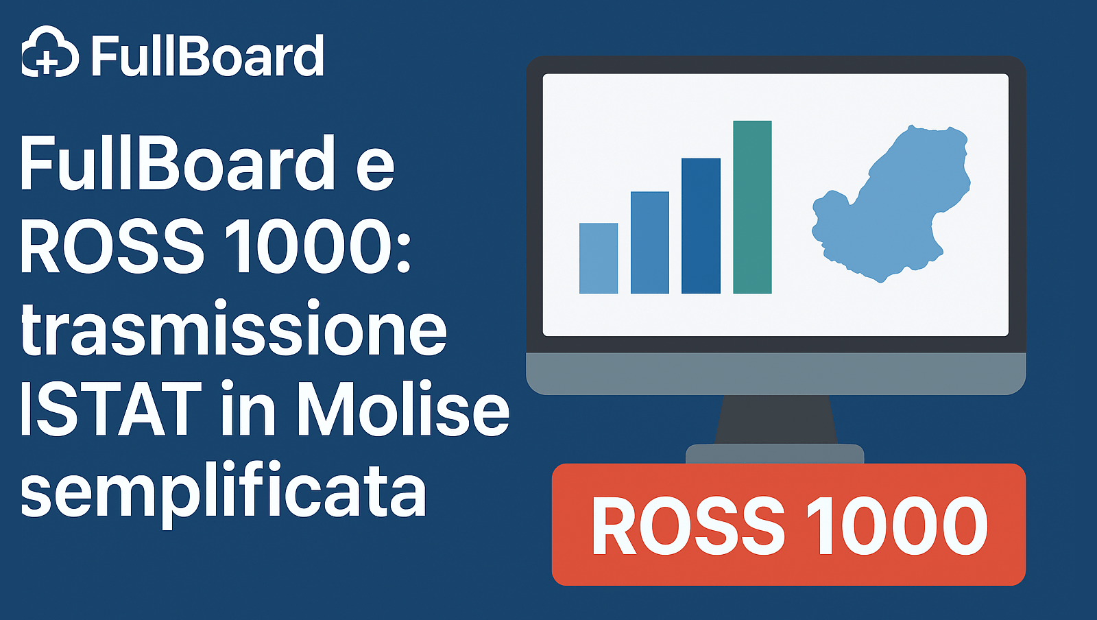 attivazione Ross1000 in Molise